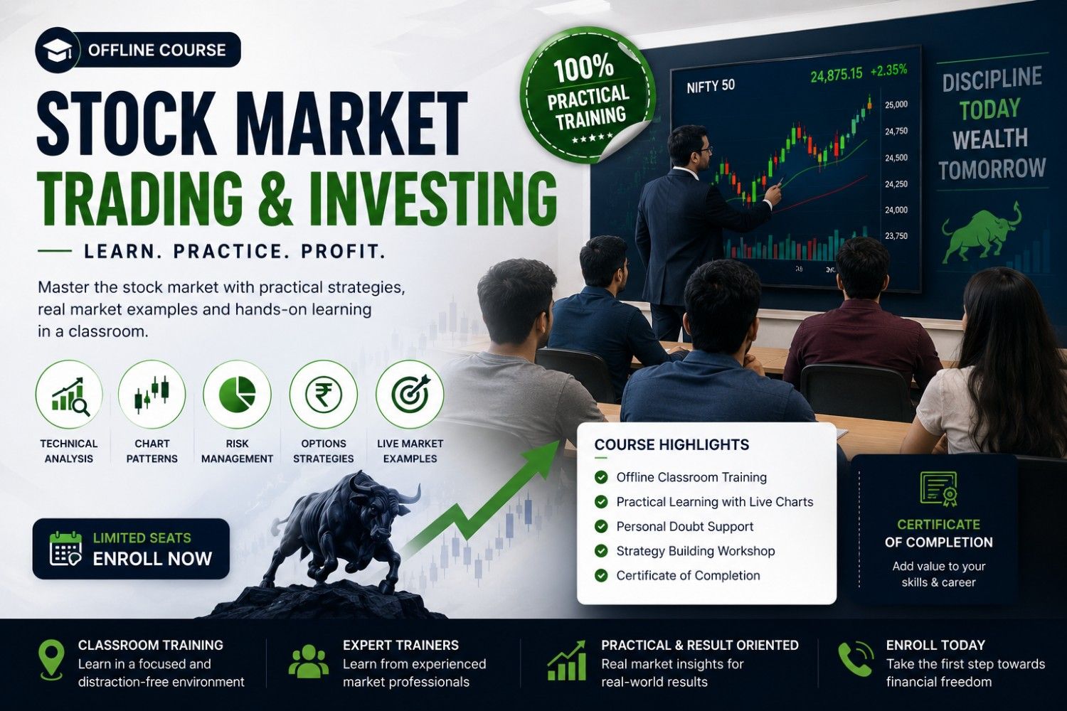 Offline Stock Market Course